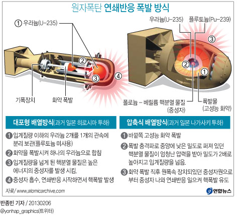 | 연합뉴스