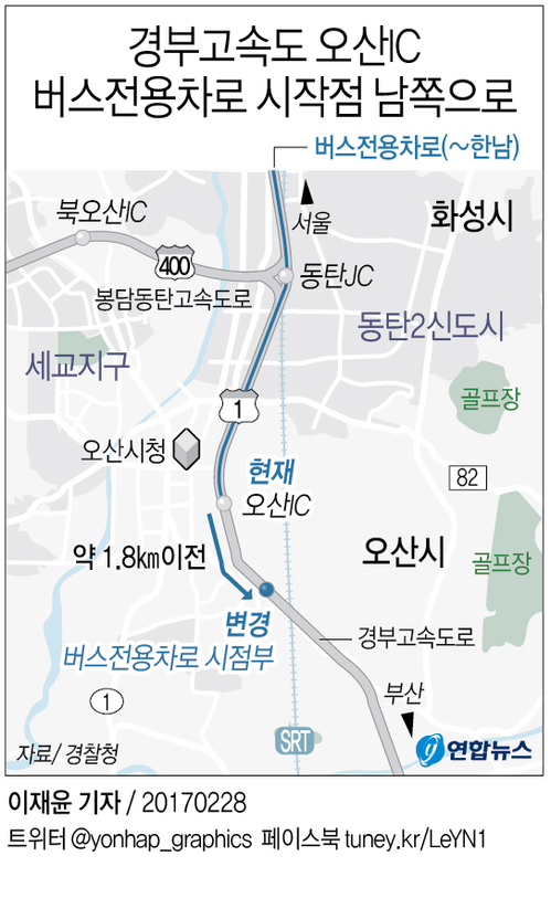 [그래픽] 경부 오산IC 버스전용차로 시작점 남쪽으로