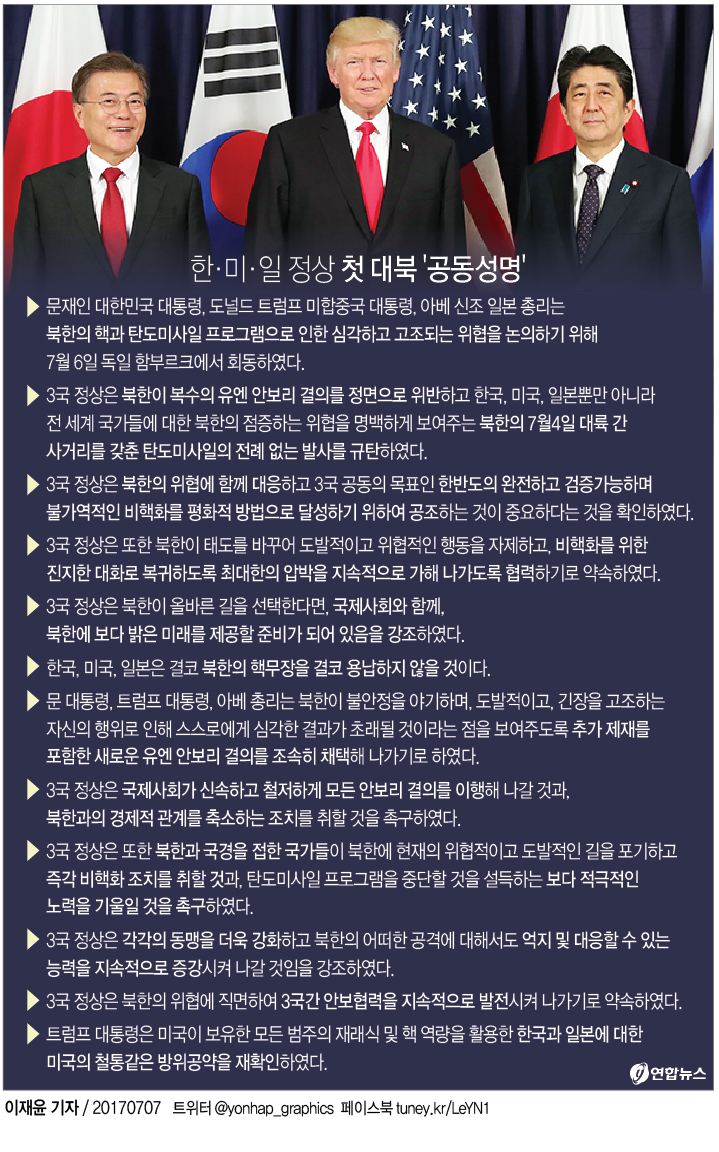 [그래픽] 한·미·일 정상 첫 대북 '공동성명'