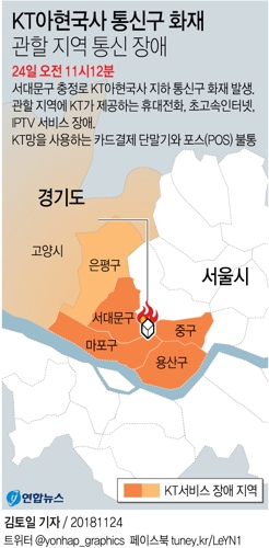  KT아현국사 화재…관할지역 통신장애