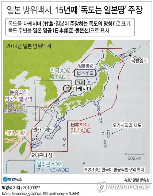 그래픽 일본 방위백서 15년째 독도는 일본땅 억지 주장 연합뉴스