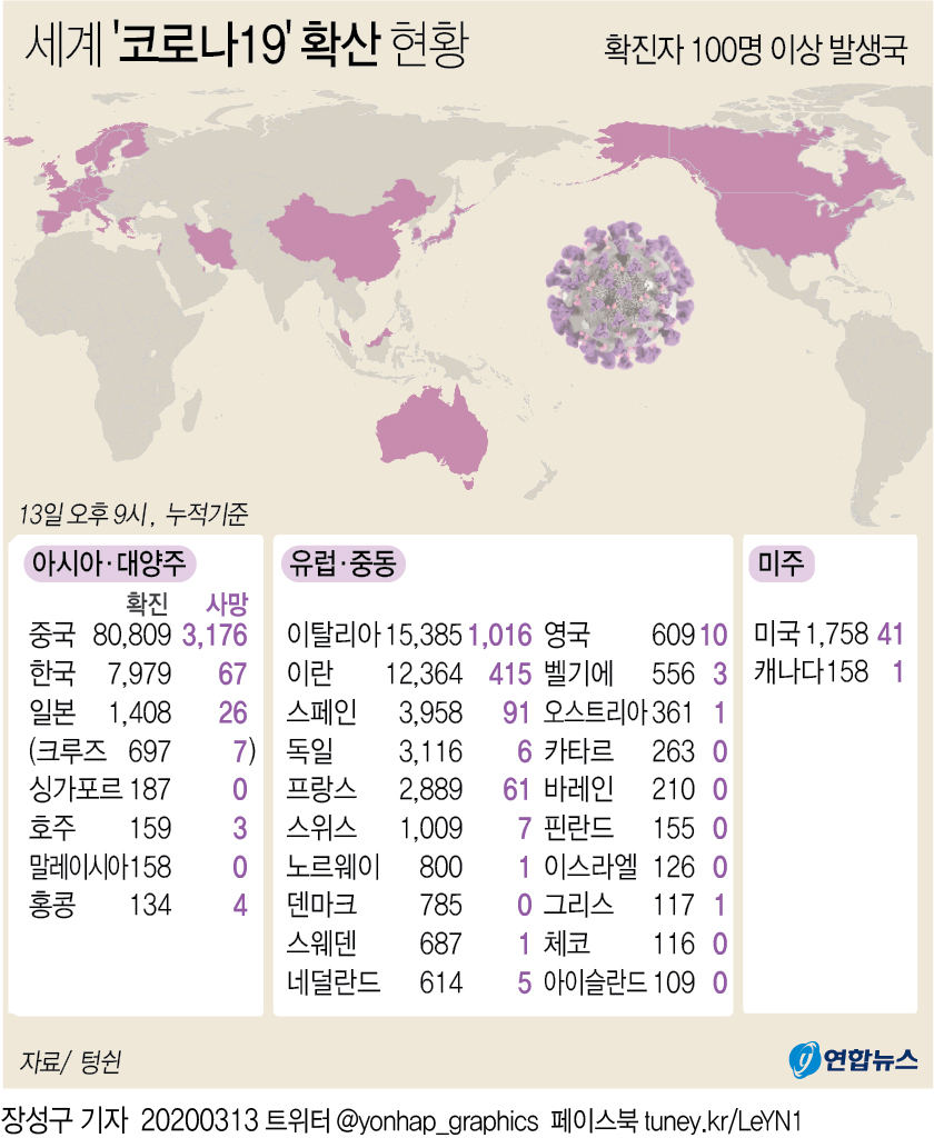 [그래픽] 세계 '코로나19' 확산 현황