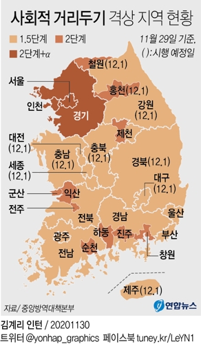  사회적 거리두기 격상 지역 현황