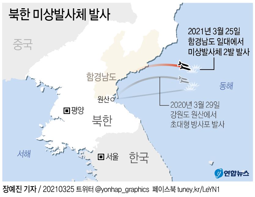 [그래픽] 북한 미상발사체 발사