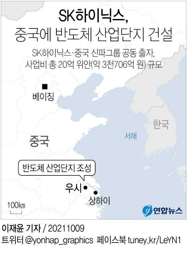 [그래픽] SK하이닉스, 중국에 반도체 산업단지 건설