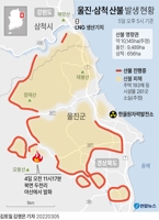 [그래픽] 울진·삼척 산불 발생 현황(종합)