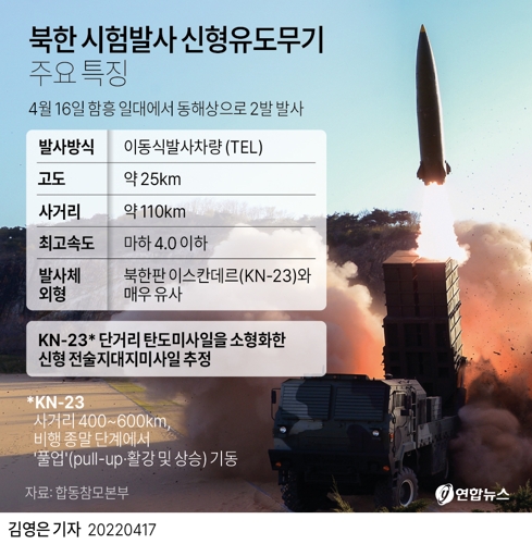 [그래픽] 북한 시험발사 신형유도무기 주요 특징
