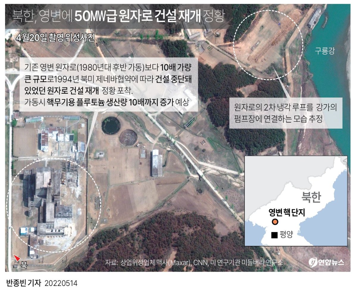 [그래픽] 북한, 영변에 50MW급 원자로 건설 재개 정황 포착