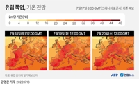 [그래픽] 유럽 폭염, 기온 전망