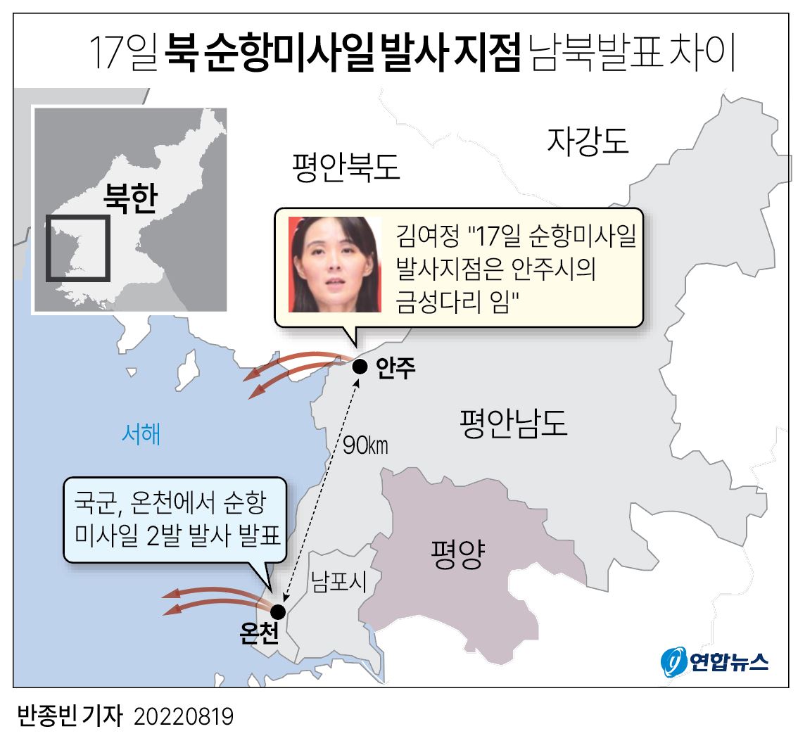 [그래픽] 17일 북 순항미사일 발사 지점 남북발표 차이