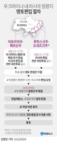 [그래픽] 우크라이나 내 러시아 점령지 영토편입 절차