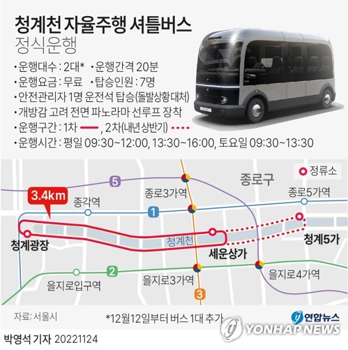 [그래픽] 청계천 자율주행 셔틀버스 정식운행