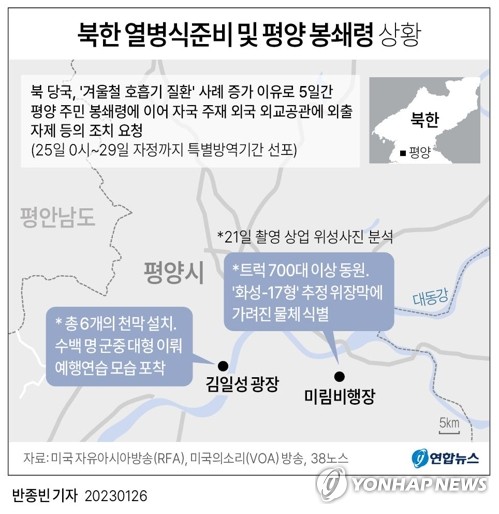  북한 열병식준비 및 평양 봉쇄령 상황