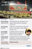 [그래픽] 역대 북한 야간열병식 비교