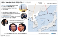 [그래픽] 북한 ICBM 발사 및 윤 대통령 방일 시간대별 상황
