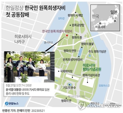 [그래픽] 한일정상 한국인 원폭희생자비 첫 공동참배