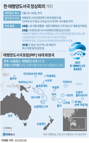 [그래픽] 한·태평양도서국 정상회의 개최