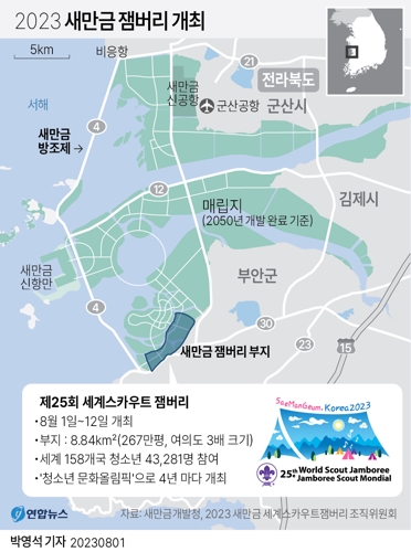  2023 새만금 잼버리 개최