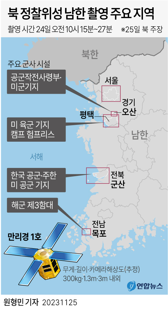 [그래픽] 북 정찰위성 남한 촬영 주요 지역