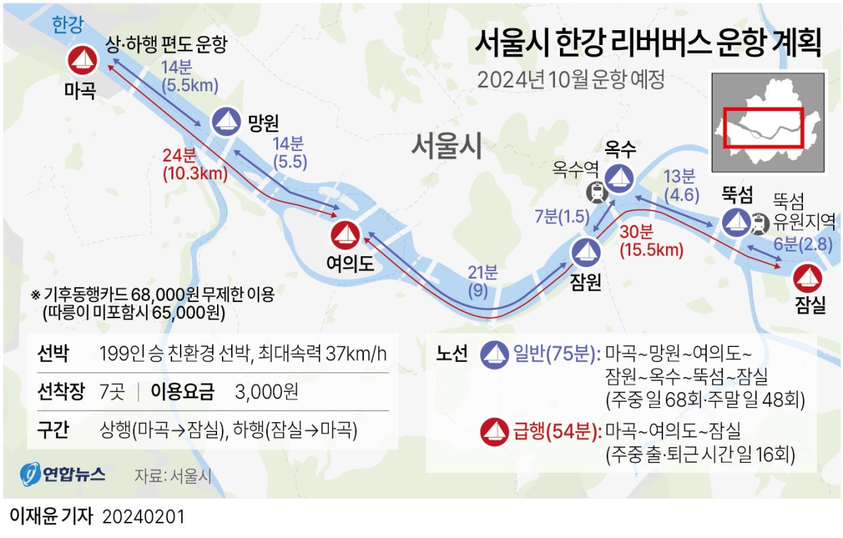 [그래픽] 서울시 한강 리버버스 운항 계획
