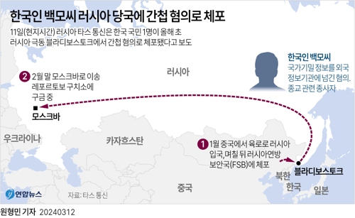 [그래픽] 한국인 백모씨 러시아 당국에 간첩 혐의로 체포