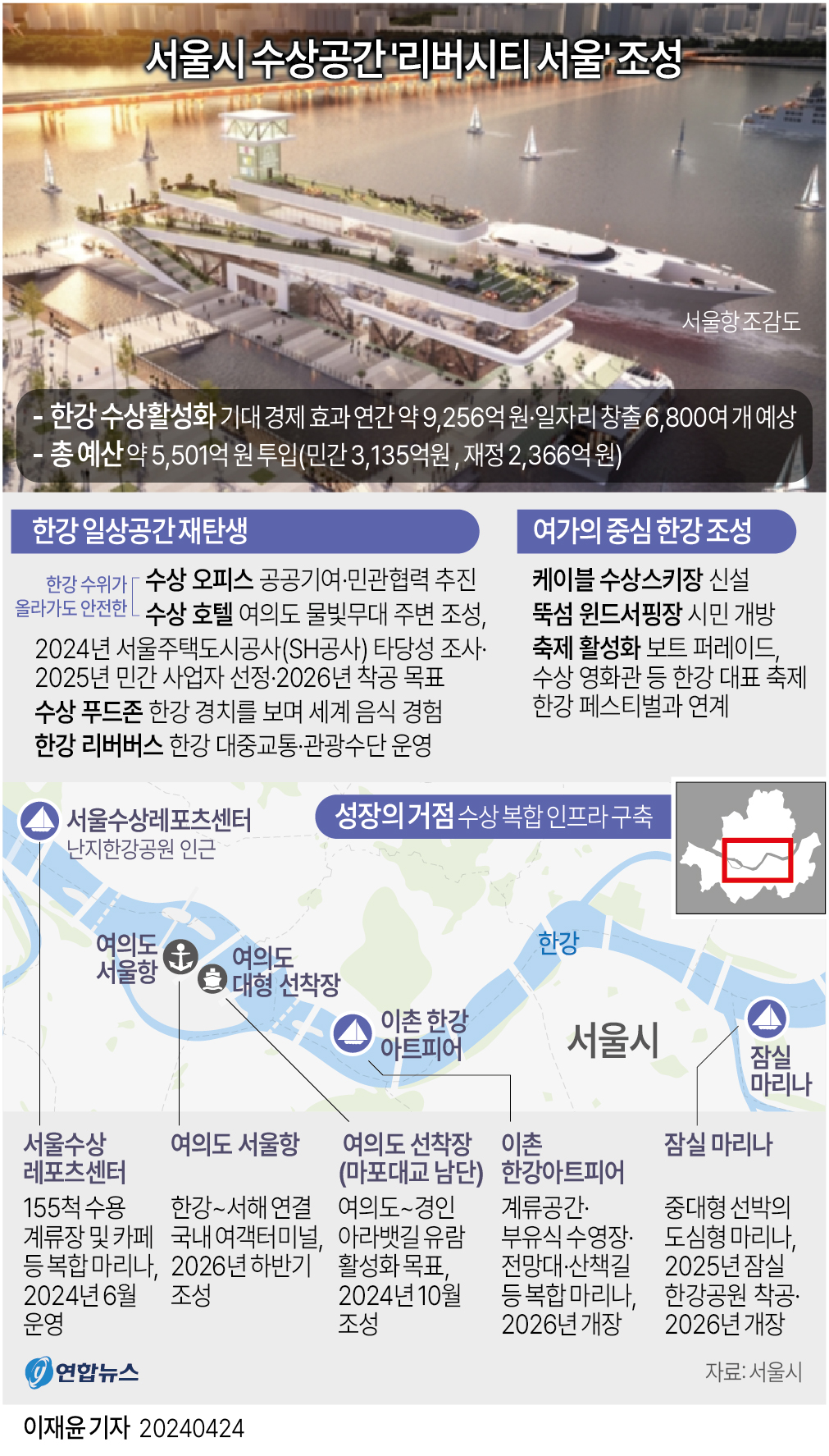 [그래픽] 서울시 수상공간 '리버시티 서울' 조성