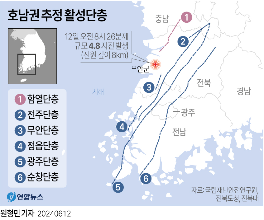[그래픽] 호남권 추정 활성단층