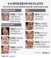  광복절 특사 '국민통합' 명분·설명 충분한가