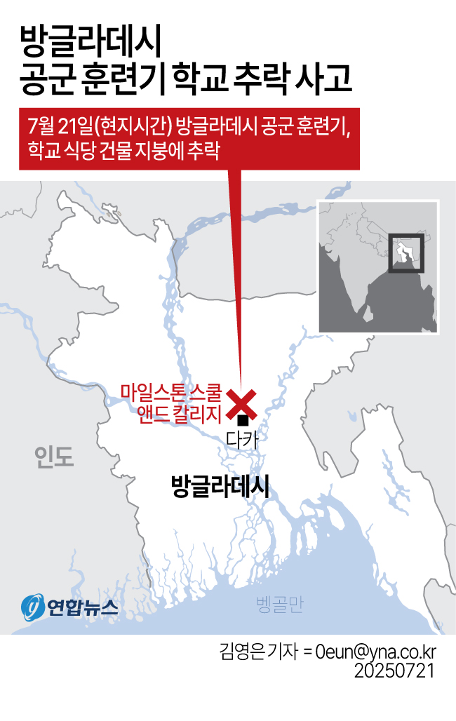 방글라 공군 훈련기, 이륙 직후 학교에 추락…최소 19명 사망(종합) - 2