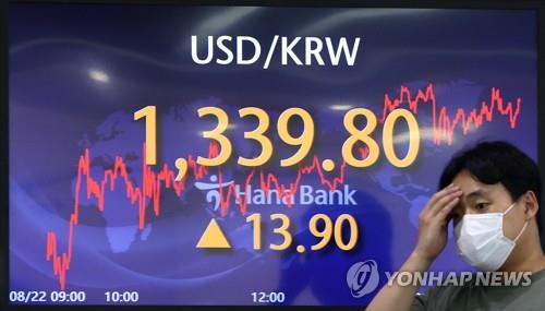 (جديد) قيمة الوون الكوري تتراجع إلى أدنى مستوى في 13 عاما في ظل مخاوف من تشديد السياسات النقدية