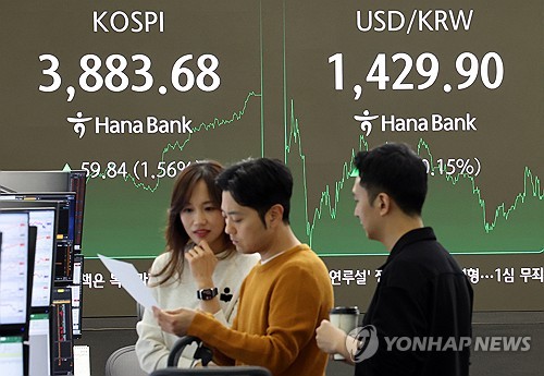 韩综股指收盘连续6日创历史新高