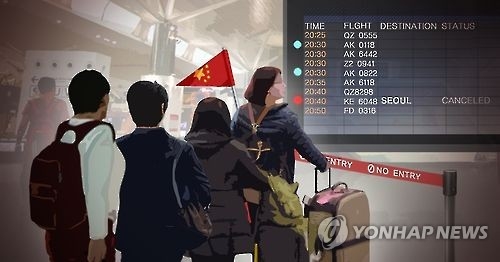 S. Korea plummets in preference by Chinese travelers