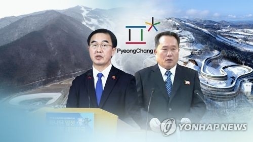 (LEAD) Two Koreas kick off high-level talks on Winter Olympics, ties - 2