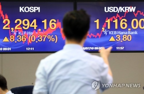(LEAD) S. Korean stocks close higher on eased trade concerns - 1