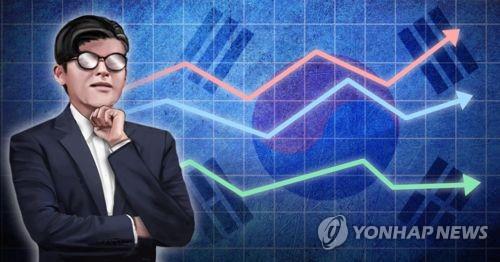 (News Focus) S. Korea to face sluggish economic growth in 2019 - 2