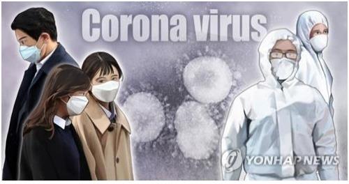 (4th LD) S. Korea adds 2 more virus cases at 18, one confirmed after trip to Singapore - 2