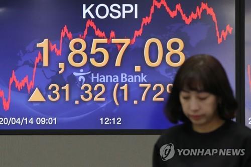 A electric board in the trading room of KB Kookmin Bank in Seoul shows the benchmark Korea Composite Stock Price Index rise 31.32 points, or 1.72 percent, to close at 1,857.08 on April 14, 2020. (Yonhap)