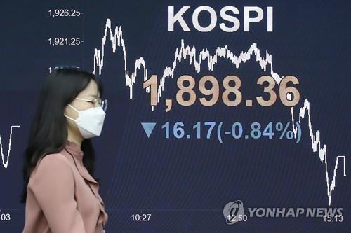 An electronic signboard at KB Kookmin Bank in Seoul shows the benchmark Korea Composite Stock Price Index (KOSPI) down 0.84 percent to close at 1,898.36 points on April 20, 2020. (Yonhap)