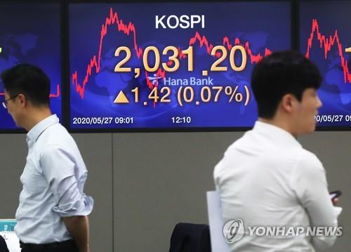 (LEAD) Seoul stocks extend gains to third session on hopes of recovery