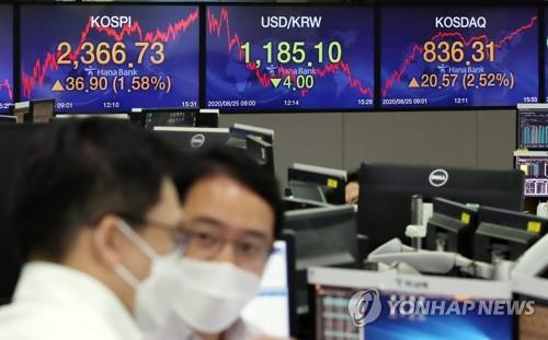 (LEAD) Seoul stocks up for 3rd session on vaccine hopes