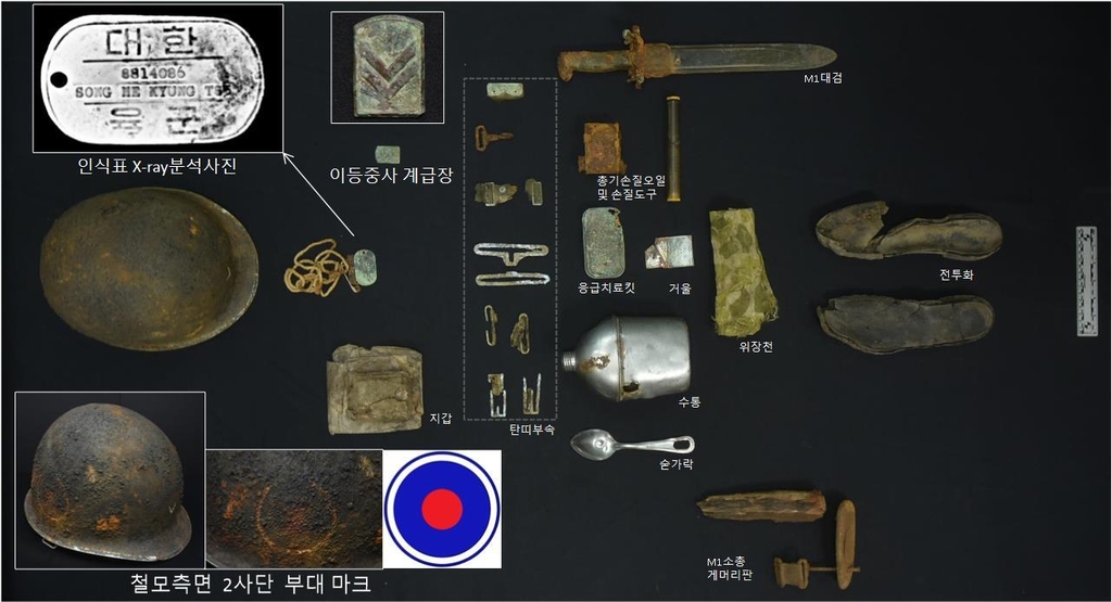 S. Korea identifies remains of two Korean War soldiers