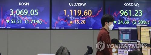 (LEAD) Seoul stocks dip nearly 2 pct on massive foreign selling
