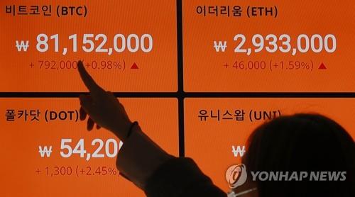 Cryptocurrency turnover in S. Korea doubles over past month - 1