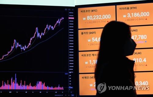 This photo, taken April 16, 2021, shows signboards tracking price movements of bitcoin and other virtual currencies on a local exchange. (Yonhap)