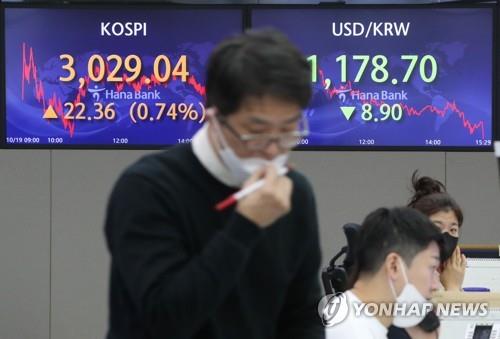 Electronic signboards at a Hana Bank dealing room in Seoul show the benchmark Korea Composite Stock Price Index (KOSPI) closed at 3,029.04 on Oct. 19, 2021, up 22.36 points or 0.74 percent from the previous session's close. (Yonhap) 