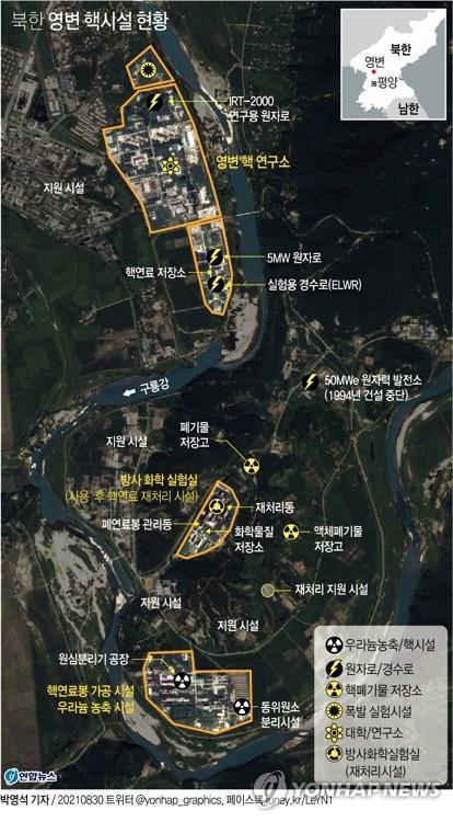 Satellite imagery indicates continued operation of N.K. nuke reactor: 38 North