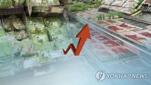 This composite photo, provided by Yonhap News TV, shows the increasing cost of living. (PHOTO NOT FOR SALE) (Yonhap)