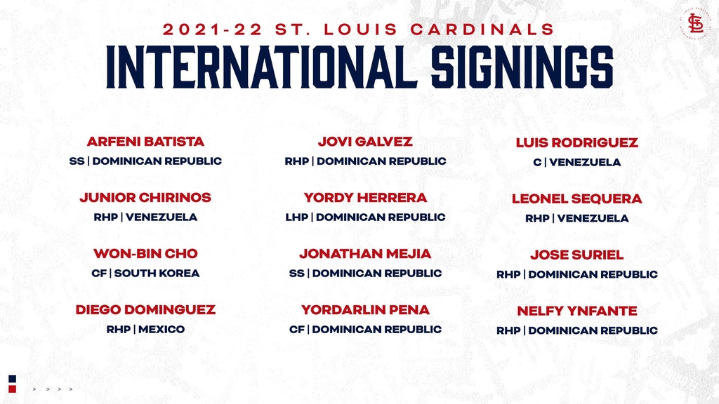 This image captured from the Twitter page of the St. Louis Cardinals' player development department on Jan. 16, 2022, shows the club's 12 new international signings, including South Korean outfielder Cho Won-bin. (PHOTO NOT FOR SALE) (Yonhap)