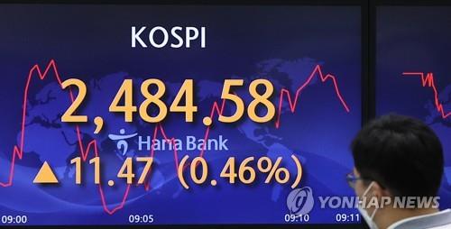Electronic signboards at a Hana Bank dealing room in Seoul show the benchmark Korea Composite Stock Price Index (KOSPI) closed at 2,484.58 on Aug. 5, 2022, up 11.47 points, or 0.46 percent, from the previous session's close. (Yonhap) 