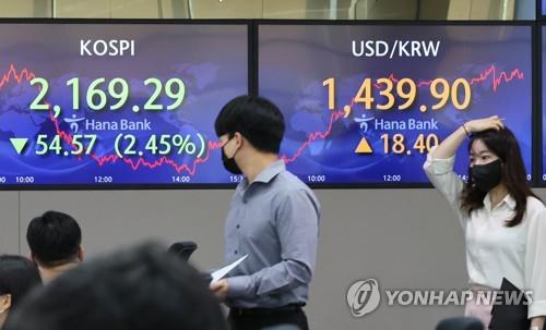 (LEAD) Seoul stocks sink to over 2-year low on recession woes; Korean won at over 13-yr trough